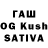 ТГК THC oil Grigory Panyushkin